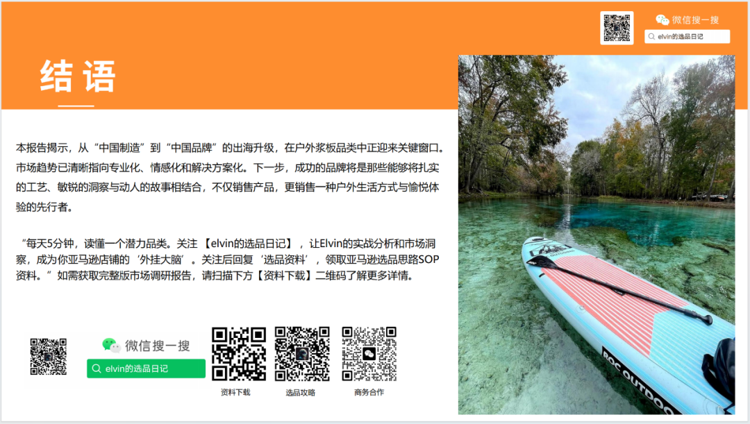 亚马逊选品日记第20期：户外浆板（解锁水上经济，户外浆板出海消费人群、场景与市场机会洞察）