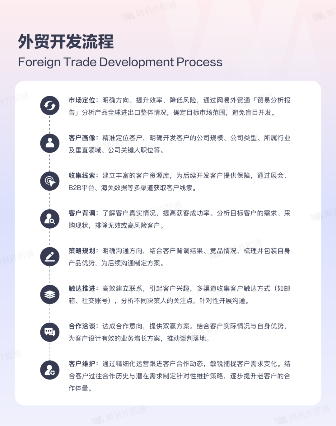 跨境电商 | 2026年外贸营销日历 9 跨境电商 | 2026年外贸营销日历