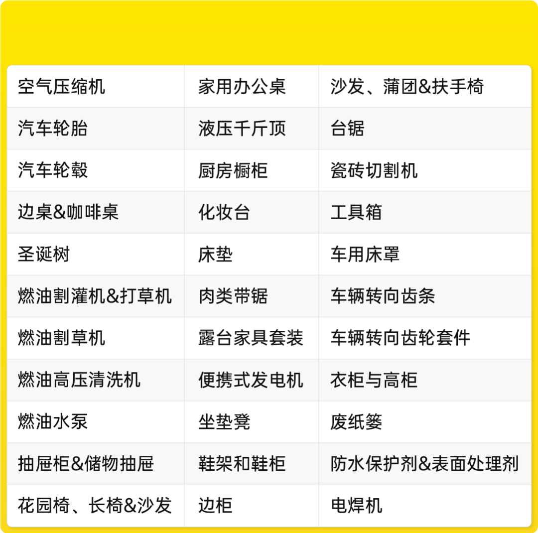 美客多重大件商品全新开放入仓，助力卖家抢占大件蓝海市场！