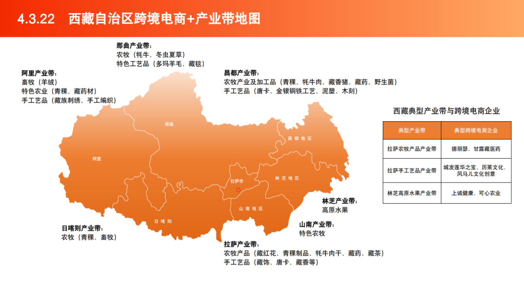 2025跨境电商产业带地图数据 | 跨境电商知识库