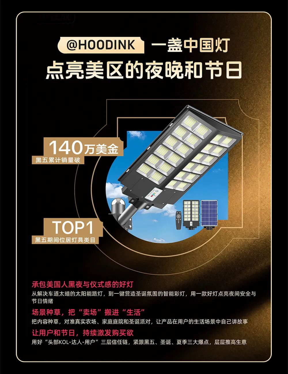 迈向出海新主场!TikTok Shop跨境POP2025年度好案例重磅发布 19 迈向出海新主场!TikTok Shop跨境POP2025年度好案例重磅发布