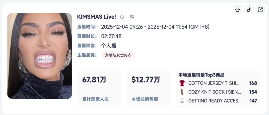 首发!卡戴珊TikTok直播首秀,67万人在线!明星直播带货将成为品牌本土化的“第二增长曲线”! 1 首发!卡戴珊TikTok直播首秀,67万人在线!明星直播带货将成为品牌本土化的“第二增长曲线”!