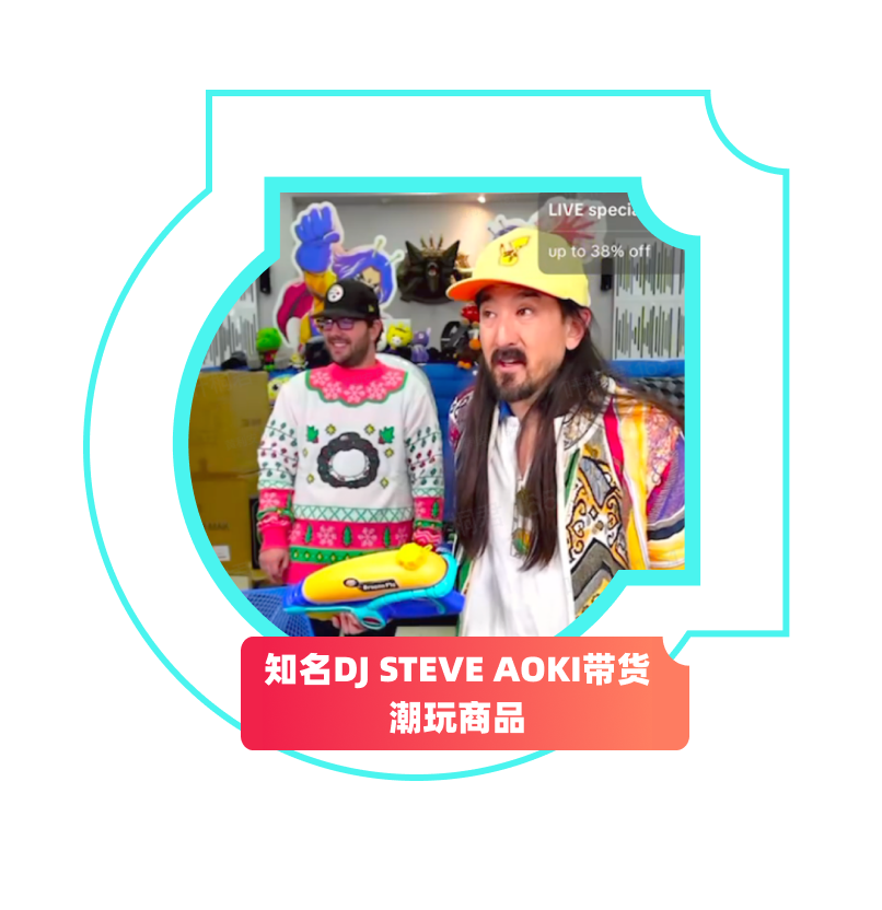 美区黑五网一爆发期破5亿，多国破纪录！TikTok Shop全球黑五收官大捷！