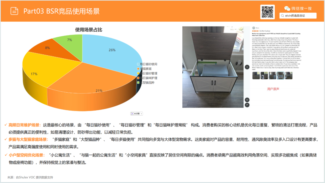 亚马逊选品日记第19期：猫砂盆家具（从热销宠物围栏到猫砂盆家具的蓝海类目延伸）