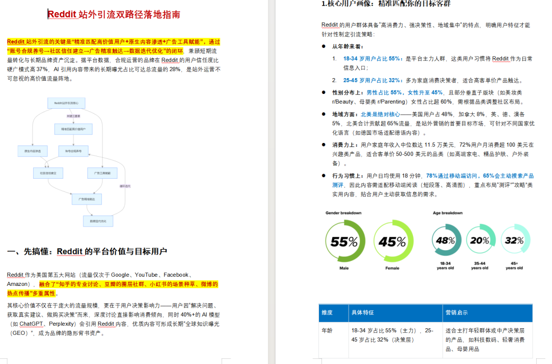 黑五旺季销量破纪录，卖家却集体喊崩溃？