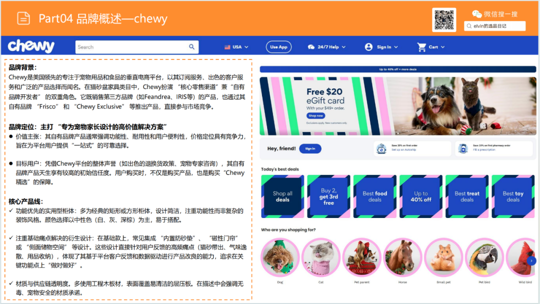 亚马逊选品日记第19期：猫砂盆家具（从热销宠物围栏到猫砂盆家具的蓝海类目延伸）