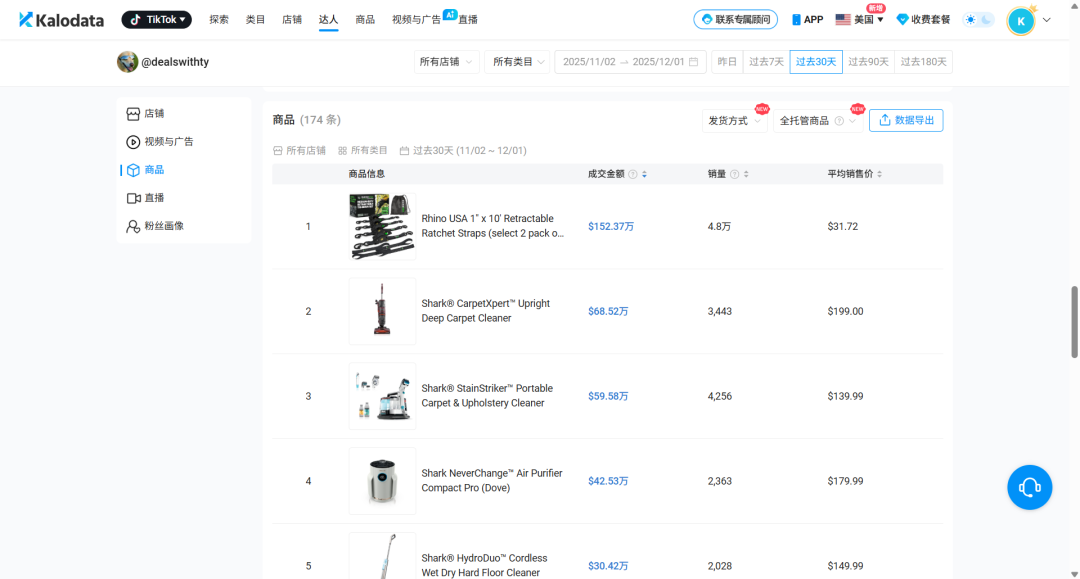 做TikTok达人合作之前，这3个信息不看清，100%白花钱