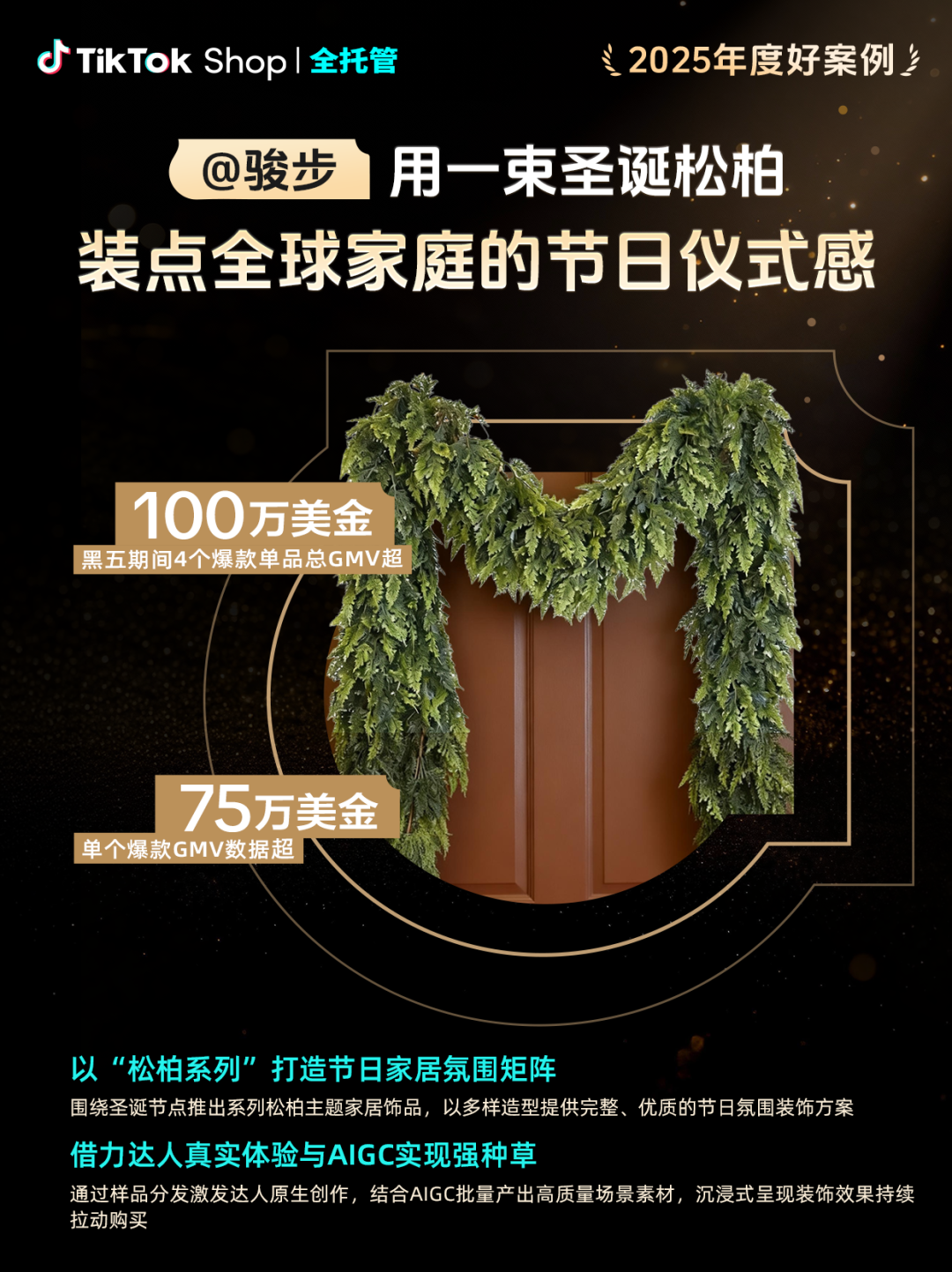 TikTok Shop全托管2025年度好案例丨加速爆发，一站式好货卖全球