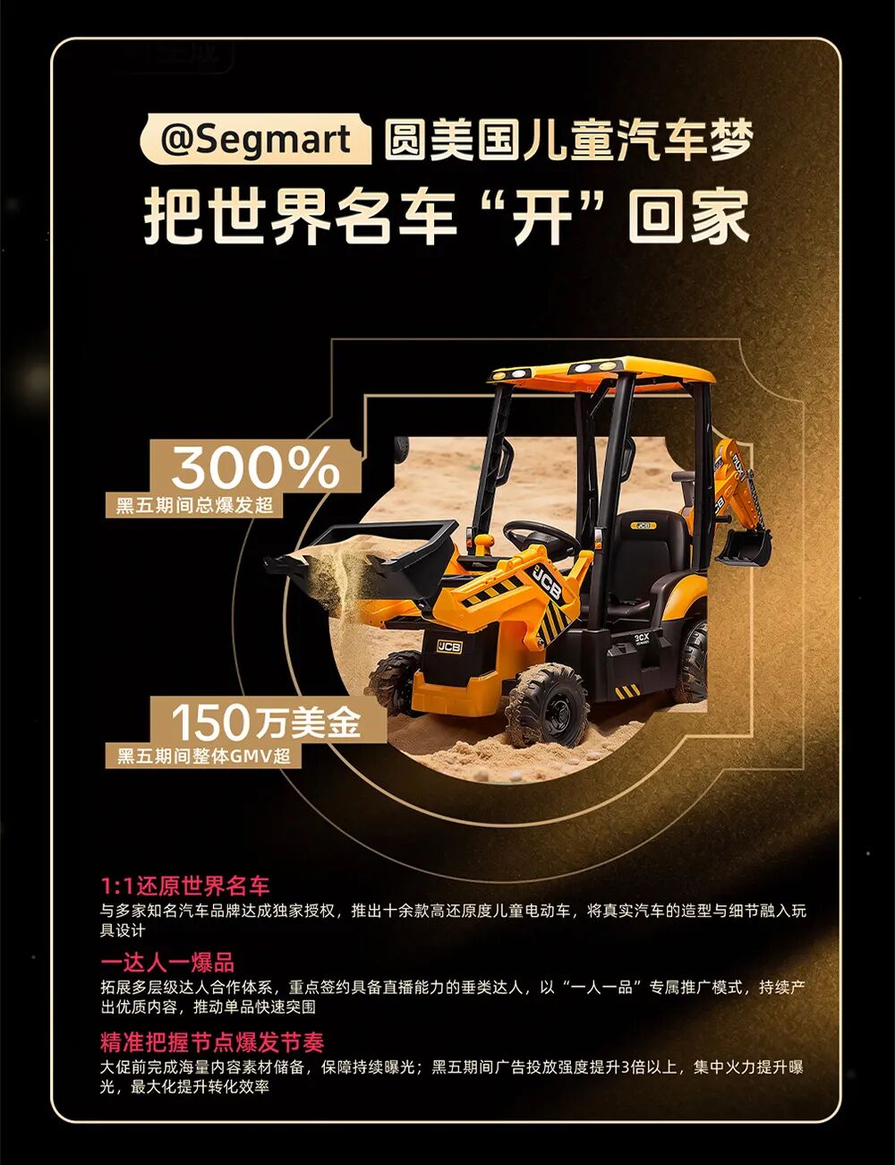 迈向出海新主场!TikTok Shop跨境POP2025年度好案例重磅发布 17 迈向出海新主场!TikTok Shop跨境POP2025年度好案例重磅发布