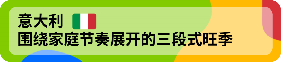这些地区的旺季有点猛！持续时间长、品类机会多！
