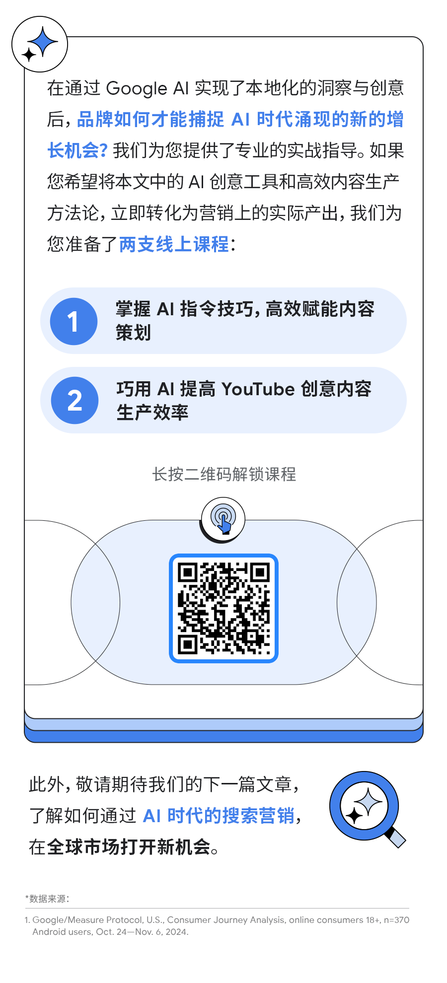 Google AI 如何助力出海品牌用本地思维,做全球生意! 11 Google AI 如何助力出海品牌用本地思维,做全球生意!