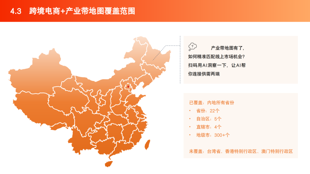 2025跨境电商产业带地图数据 | 跨境电商知识库