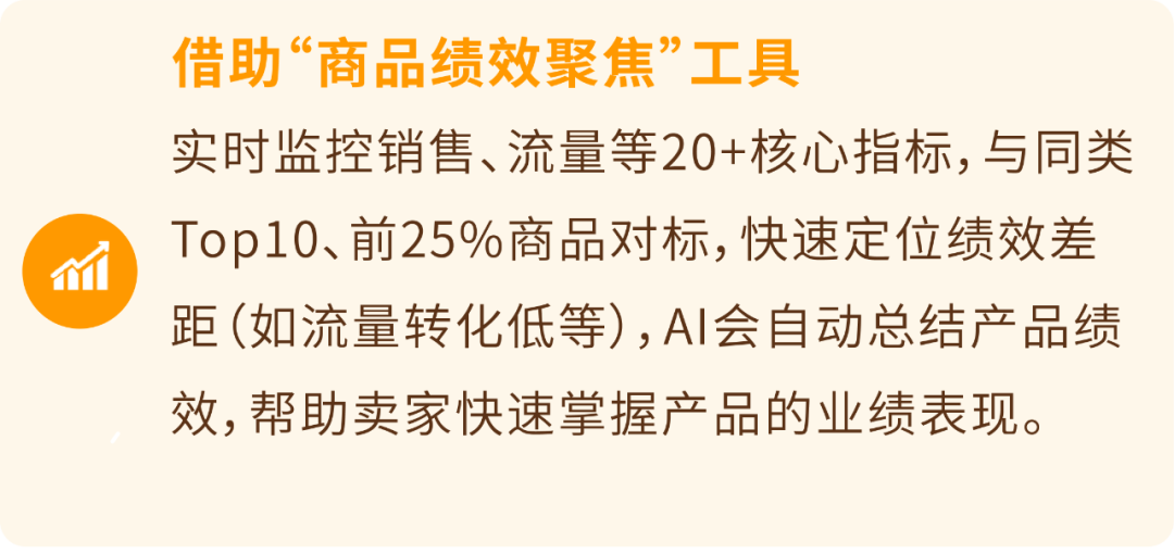 重磅!亚马逊发布全新工具——“商品绩效聚焦”,并升级Vine和A+页面 19 重磅!亚马逊发布全新工具——“商品绩效聚焦”,并升级Vine和A+页面