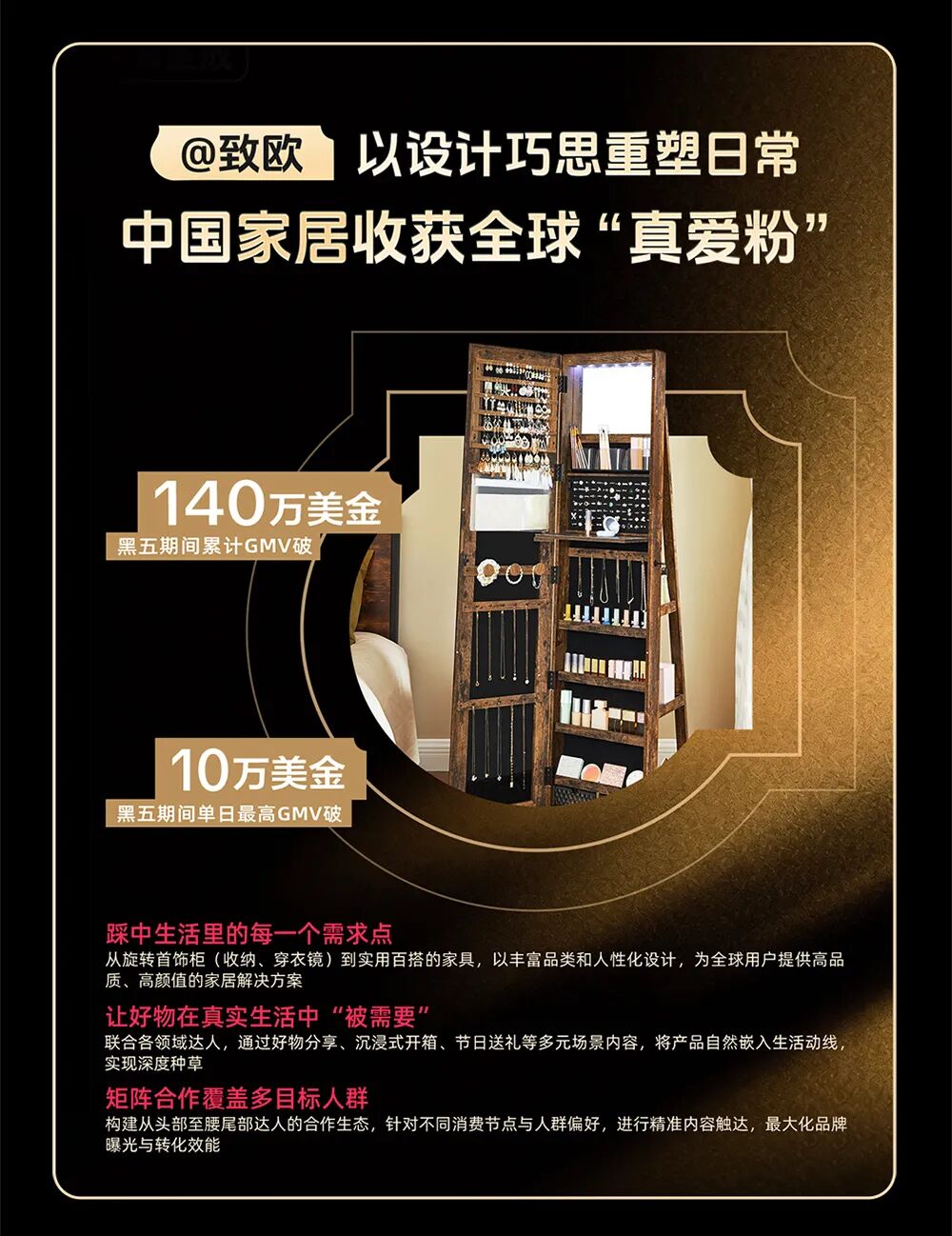 迈向出海新主场!TikTok Shop跨境POP2025年度好案例重磅发布 23 迈向出海新主场!TikTok Shop跨境POP2025年度好案例重磅发布