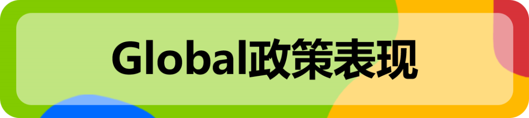 事关费率！抓牢这几项考核，助力eBay帐号安全！