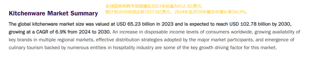 从代工到年销千万美金，福建品牌在这一小众赛道赚翻了。