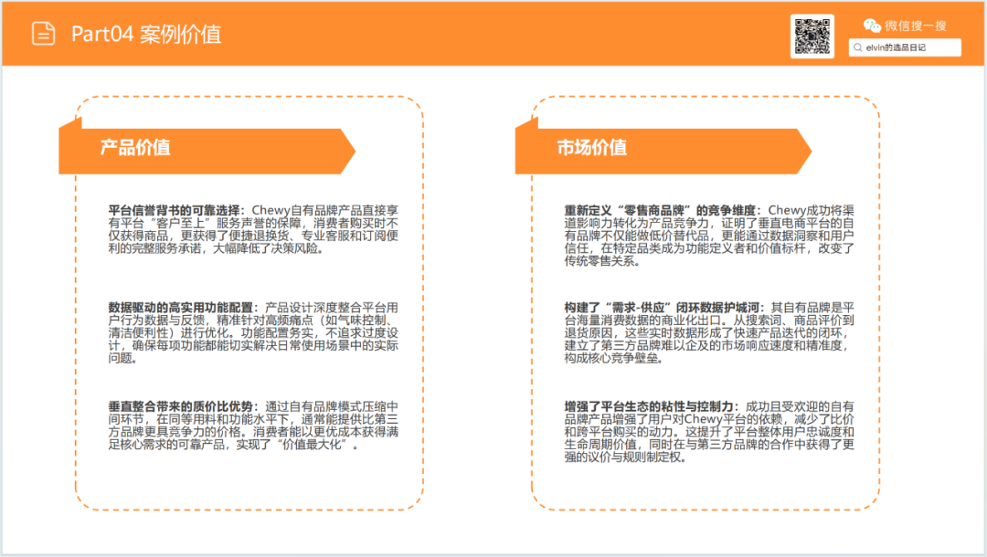 亚马逊选品日记第19期：猫砂盆家具（从热销宠物围栏到猫砂盆家具的蓝海类目延伸）