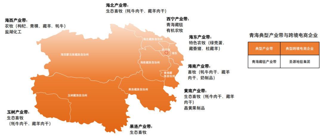 跨境电商最狠干货,是这份全国产业带地图!赶紧收好! 27 跨境电商最狠干货,是这份全国产业带地图!赶紧收好!