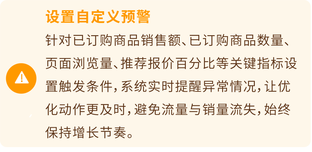 重磅!亚马逊发布全新工具——“商品绩效聚焦”,并升级Vine和A+页面 21 重磅!亚马逊发布全新工具——“商品绩效聚焦”,并升级Vine和A+页面