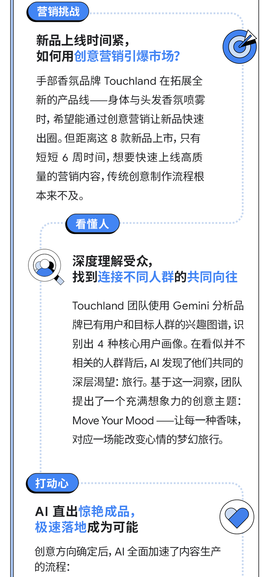 Google AI 如何助力出海品牌用本地思维,做全球生意! 8 Google AI 如何助力出海品牌用本地思维,做全球生意!