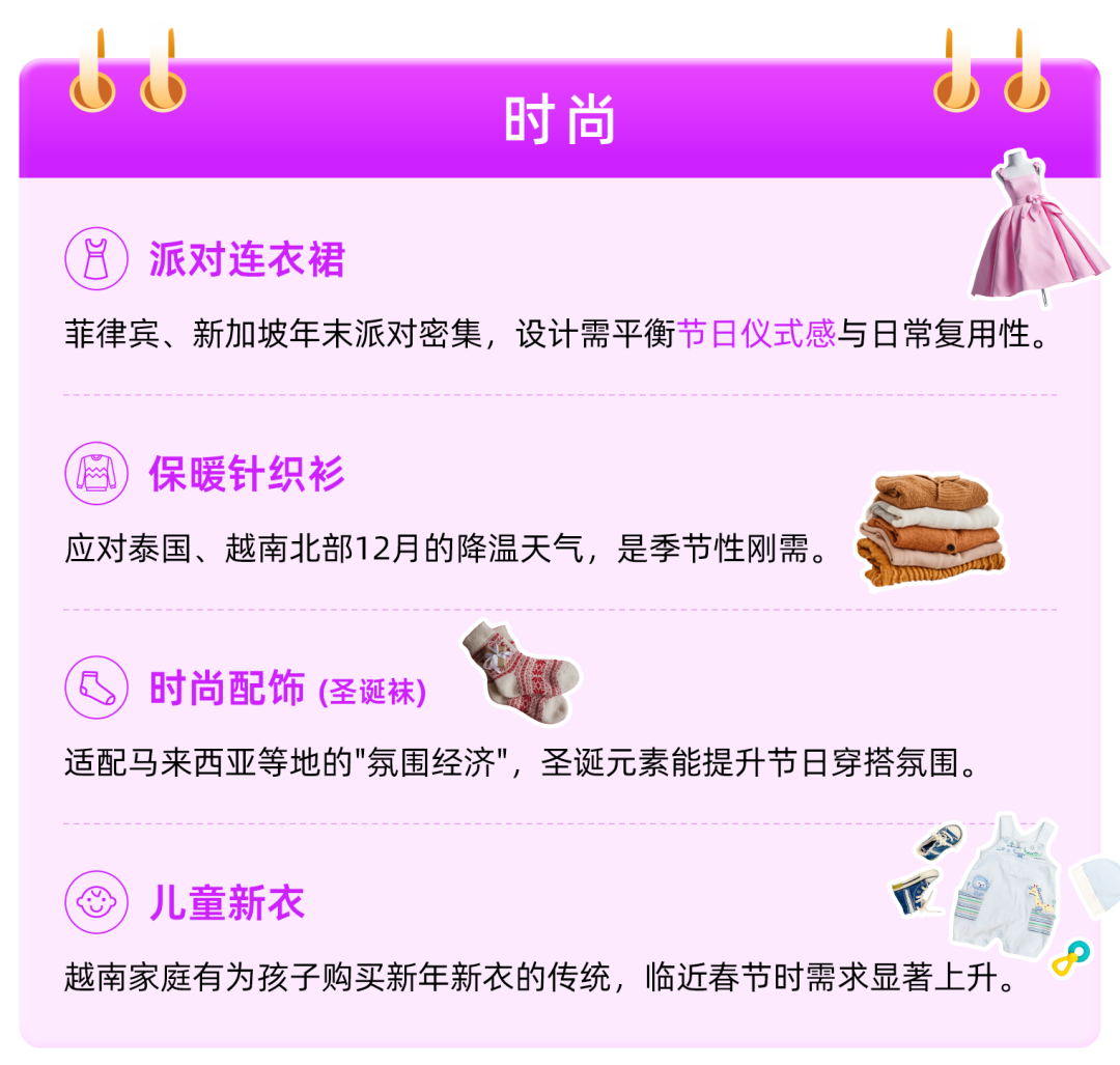 除了圣诞树，东南亚年末还在买什么？这份Lazada爆品清单请收好