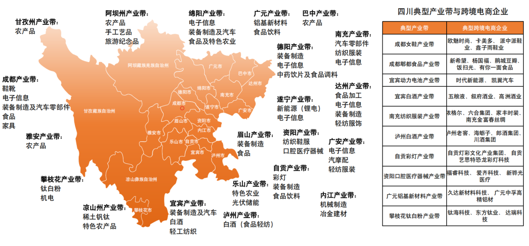 跨境电商最狠干货,是这份全国产业带地图!赶紧收好! 21 跨境电商最狠干货,是这份全国产业带地图!赶紧收好!