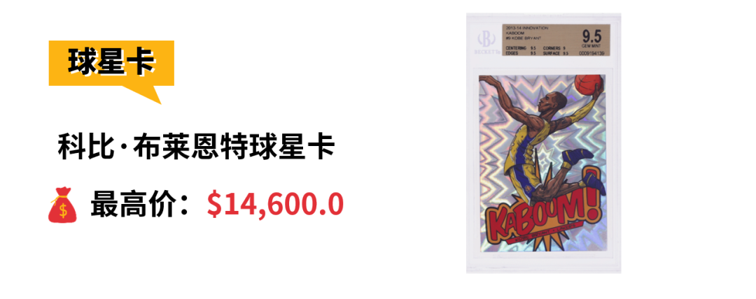 黑五网一，这些商品被eBay买家疯狂“加购”