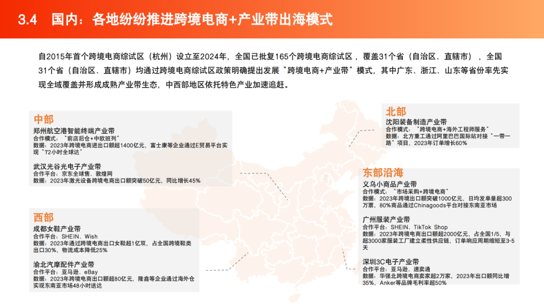 2025跨境电商产业带地图数据 | 跨境电商知识库