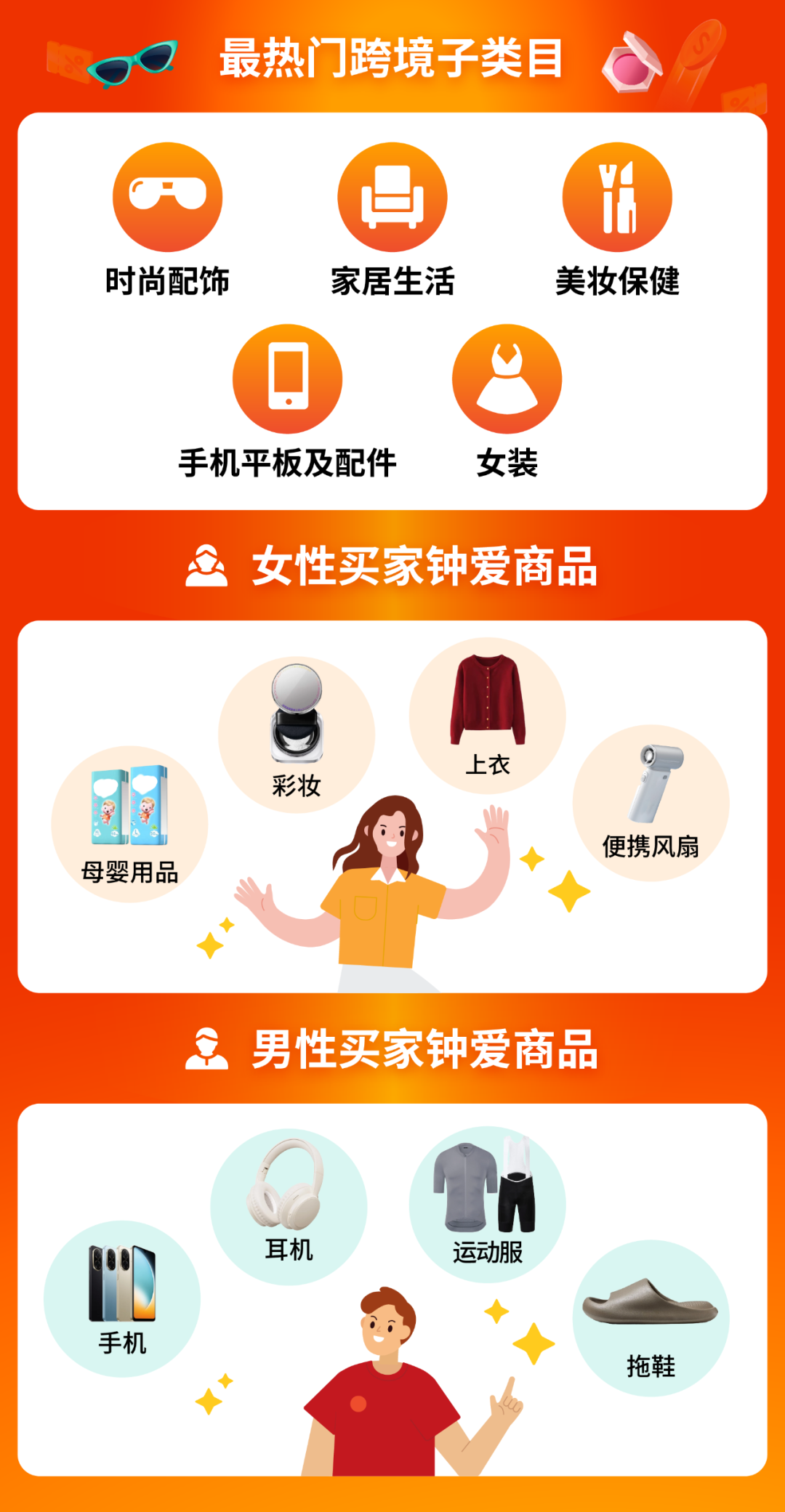 Shopee12.12生日大促再创新高! 跨境直播时长超5000万小时, 短视频观看量超1.4亿 8 Shopee12.12生日大促再创新高! 跨境直播时长超5000万小时, 短视频观看量超1.4亿