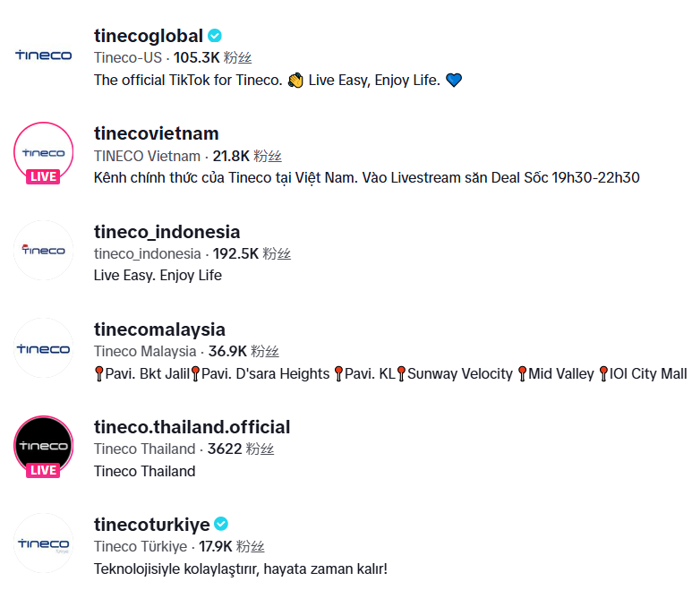 60岁在苏州创业,他把这个品牌做到全球第一,年销超20亿! 9 60岁在苏州创业,他把这个品牌做到全球第一,年销超20亿!