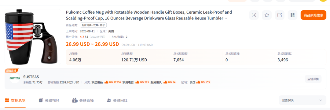 从代工到年销千万美金，福建品牌在这一小众赛道赚翻了。