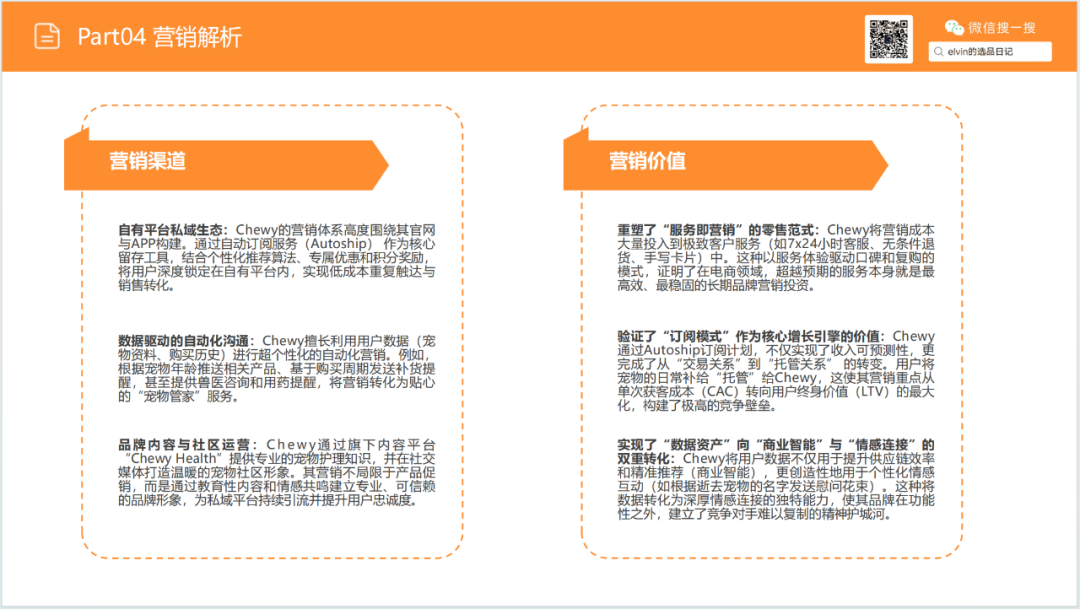 亚马逊选品日记第19期：猫砂盆家具（从热销宠物围栏到猫砂盆家具的蓝海类目延伸）