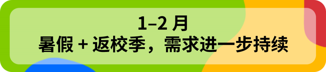 eBay从圣诞到盛夏:把握澳大利亚旺季的持续机遇 3 eBay从圣诞到盛夏:把握澳大利亚旺季的持续机遇