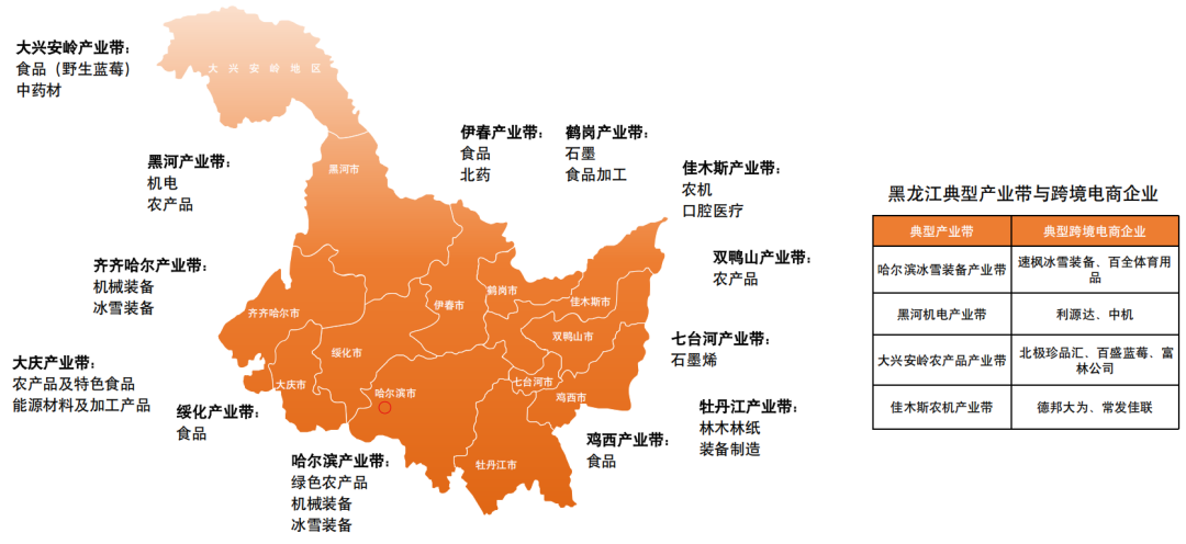 跨境电商最狠干货,是这份全国产业带地图!赶紧收好! 20 跨境电商最狠干货,是这份全国产业带地图!赶紧收好!