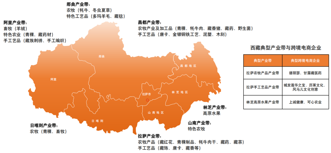 跨境电商最狠干货,是这份全国产业带地图!赶紧收好! 24 跨境电商最狠干货,是这份全国产业带地图!赶紧收好!