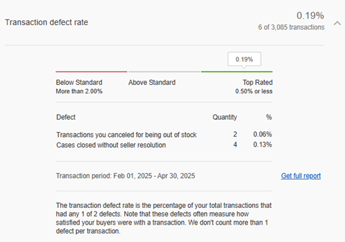 事关费率！抓牢这几项考核，助力eBay帐号安全！