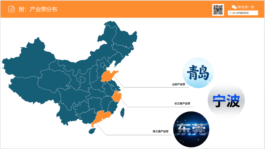 亚马逊选品日记第20期：户外浆板（解锁水上经济，户外浆板出海消费人群、场景与市场机会洞察）