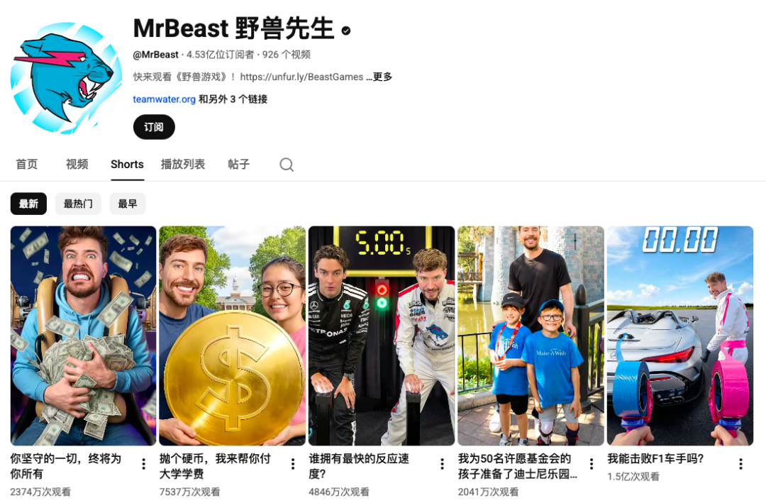 YouTube 全年热门发布：Labubu 火了一年还是顶流