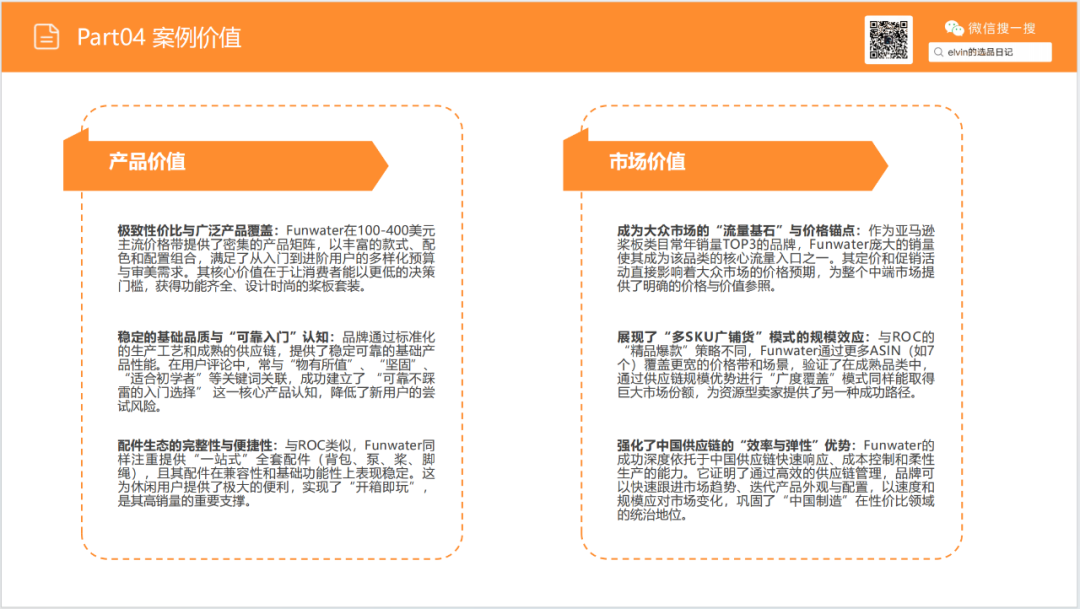 亚马逊选品日记第20期：户外浆板（解锁水上经济，户外浆板出海消费人群、场景与市场机会洞察）