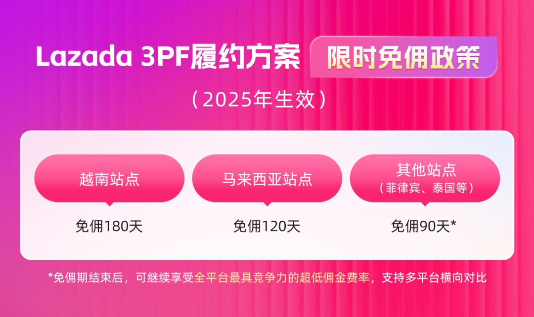 Lazada 3PF物流履约模式向越南卖家全面开放！助力高效跨境履约