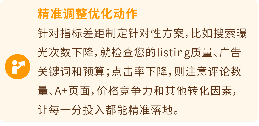 重磅!亚马逊发布全新工具——“商品绩效聚焦”,并升级Vine和A+页面 20 重磅!亚马逊发布全新工具——“商品绩效聚焦”,并升级Vine和A+页面