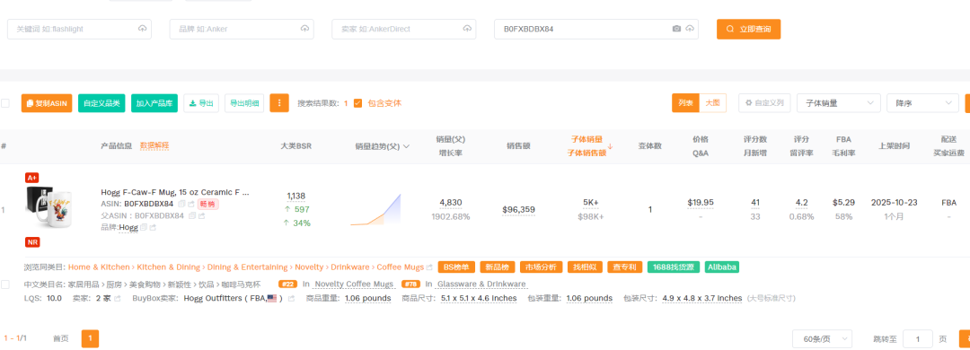 20251219亚马逊产品分析：最近30天出4830单