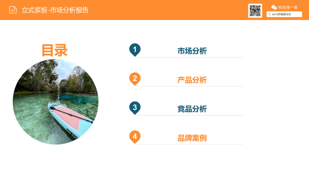 亚马逊选品日记第20期：户外浆板（解锁水上经济，户外浆板出海消费人群、场景与市场机会洞察）