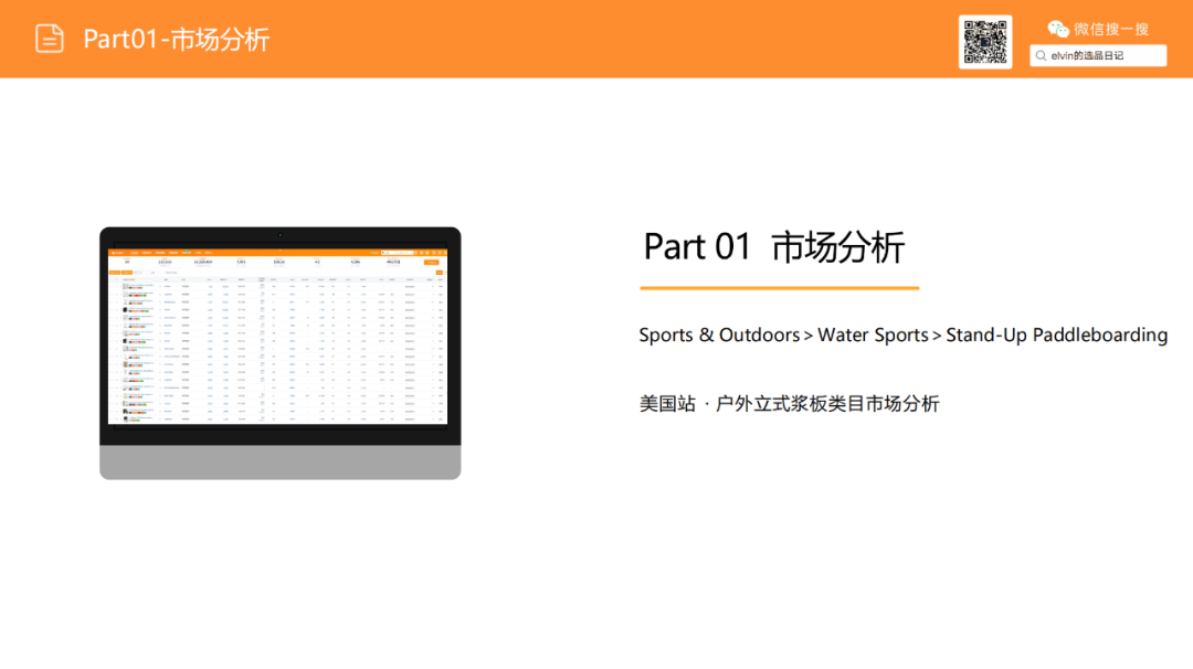 亚马逊选品日记第20期：户外浆板（解锁水上经济，户外浆板出海消费人群、场景与市场机会洞察）