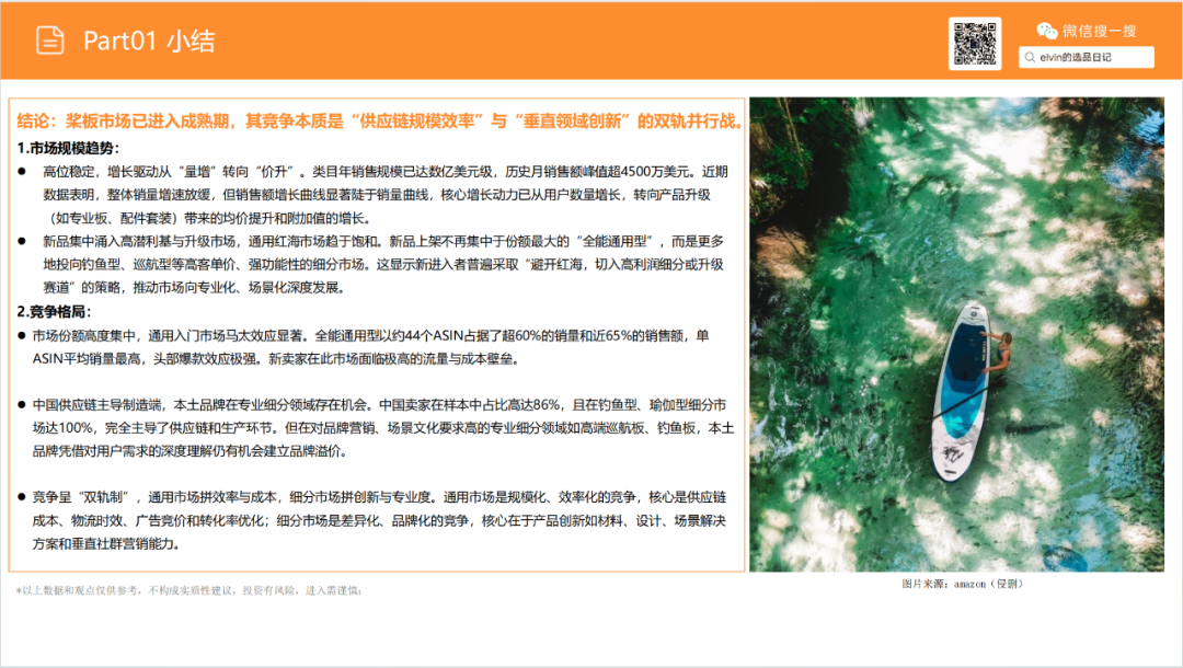 亚马逊选品日记第20期：户外浆板（解锁水上经济，户外浆板出海消费人群、场景与市场机会洞察）