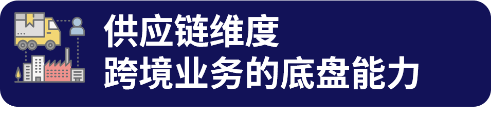 eBay跨境自检清单:解锁跨境业务增长的底层密码! 2 eBay跨境自检清单:解锁跨境业务增长的底层密码!