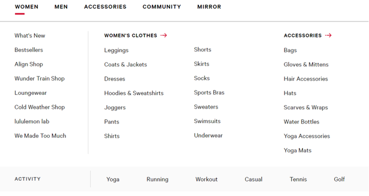 瑜伽裤品类手册：哪些款能卖，哪些一上架就死？ | 欧洲跨境选品