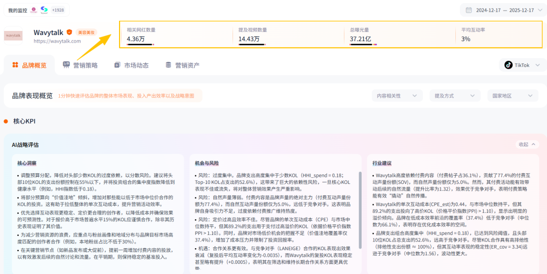 珠海大卖年销4亿，旗下产品让美国年轻女性抢着买单！