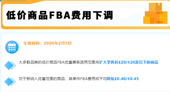 亚马逊欧洲站2026降费大动作！卖家利润空间再升级 | 欧洲跨境