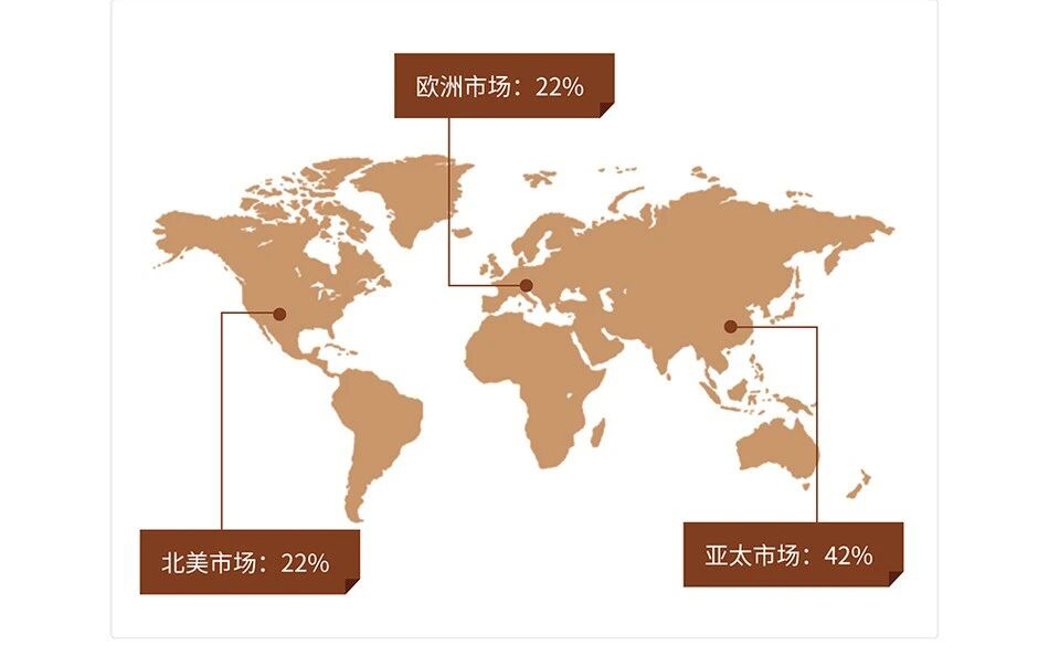 卫浴品类手册：一个被低估的长期品类 | 跨境电商选品
